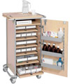 UDS Trolleys